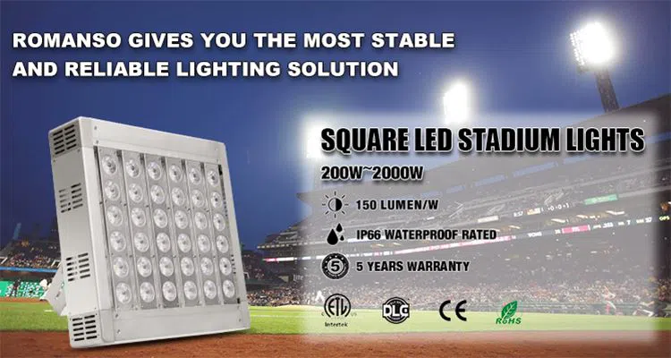 Square-LED-Stadium-Lights_01