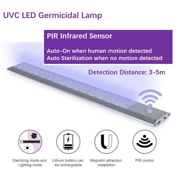 UVC-LED-Germicidal-Lamp-Under-Cabinet-Light-Bar-1