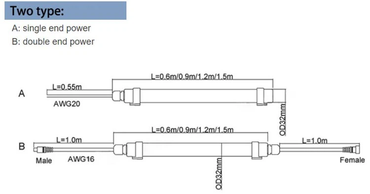 Wiring Wiring
