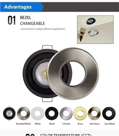 چراغ های پایین کمد