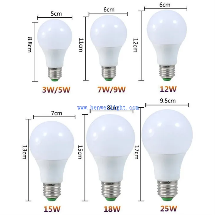 لامپ های LED A19 معادل 100 وات