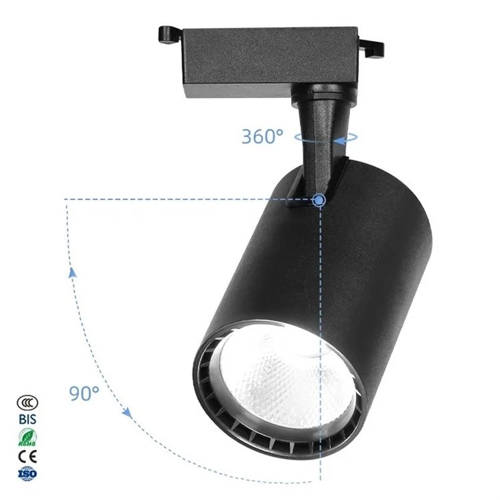 led track lights degree