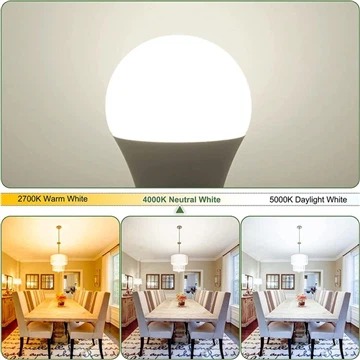 Why Do TV Studios Need Specialised RGB LED Spotlights? – Core Technical Specifications And Buying Guide