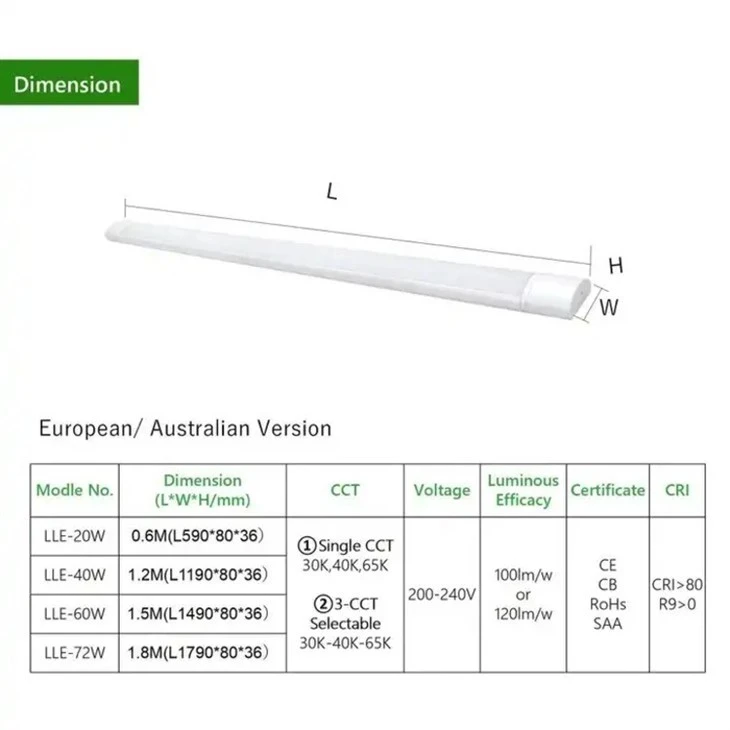 LED Sensor Emergency Linear Batten Light 1