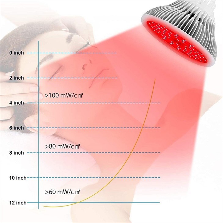 red light therapy bulbs3