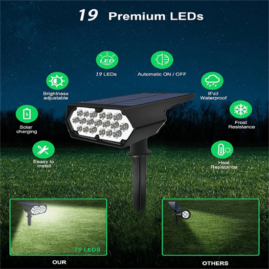6500K Daylight Wall Lights, Solar Outdoor Lights for Garden Yard Driveway Walkway best