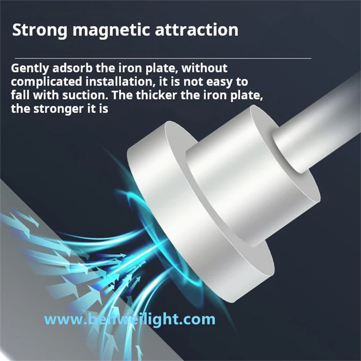 365 nm LED Purple Fluorescent Detection Light Anti-counterfeiting Lighting, Glue Detection Magnetic Type best