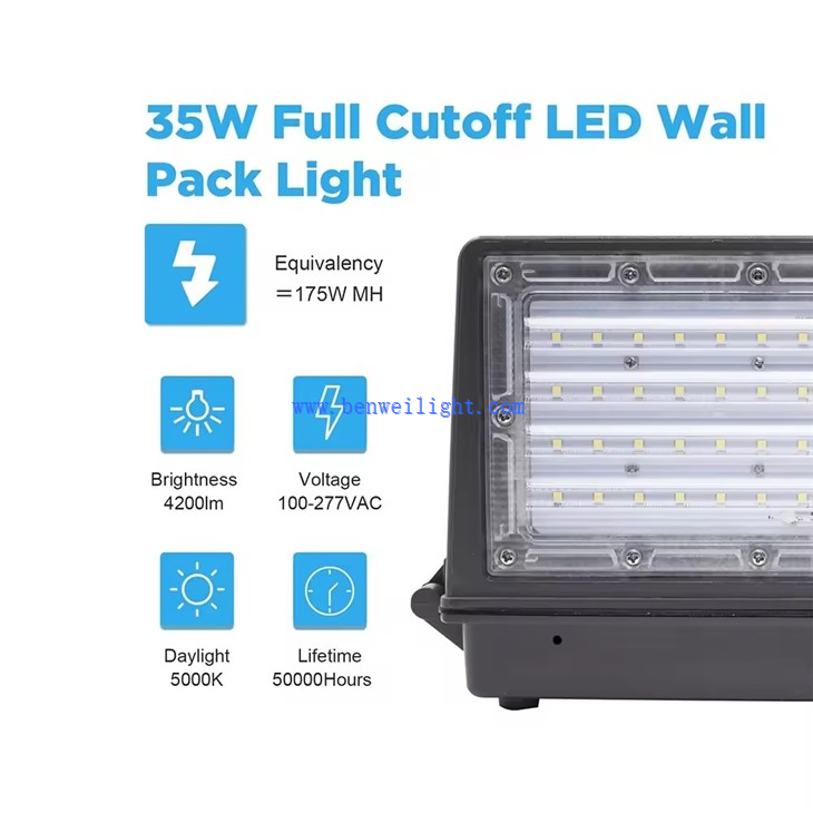Full-Cut-Off-Wall-Pack-2