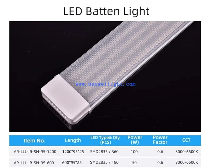 Linear Batten Led Light 4