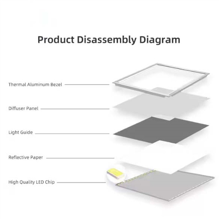 led panel light 600x600 led panel light 600x600
