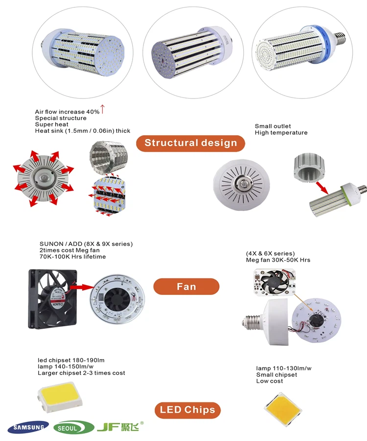 product-750-900