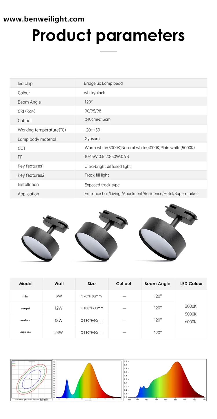 product-750-1449